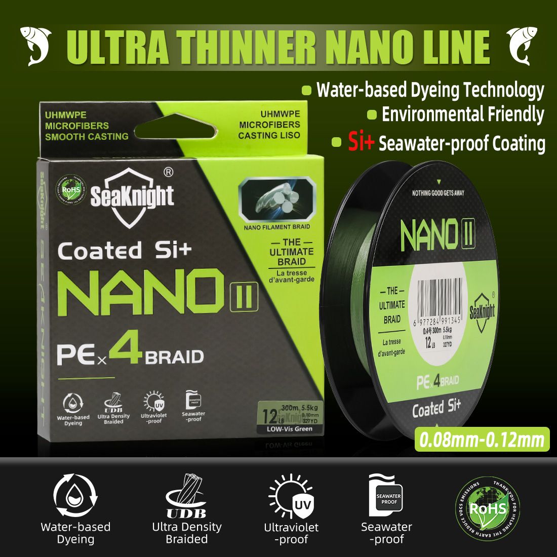 Copolymer Line - SeaKnight marque NANO II série 300M