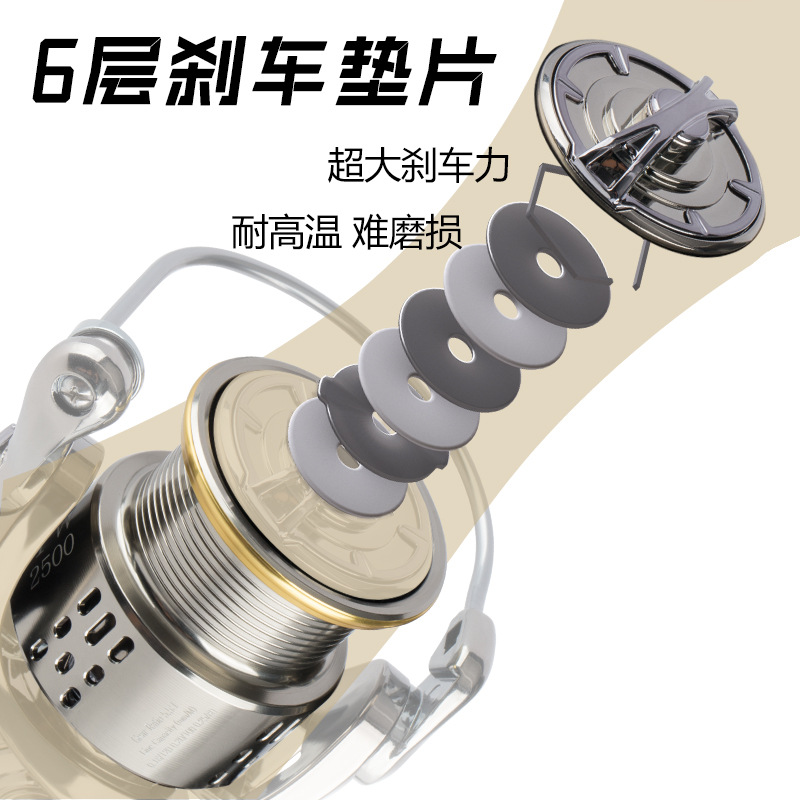 Moulinet de pêche spinning en  - Ice Fishing Line avis et prix