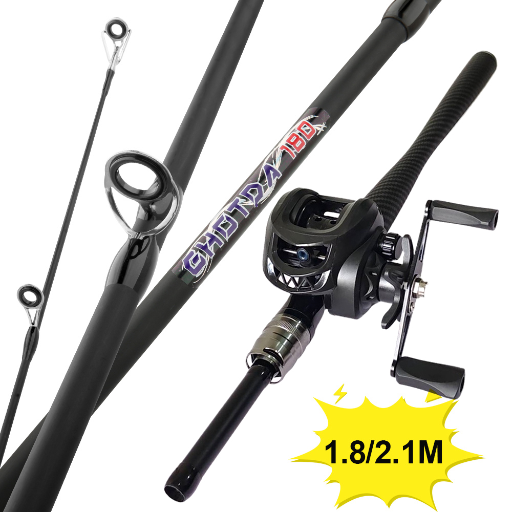 Ensemble de pêche : canne et m - Fishing Line Spooler avis et prix